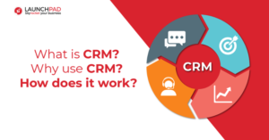 What is CRM?